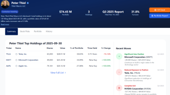 The Anti-Diversification Theory: How Peter Thiel Structures His Stock Portfolio for Asymmetric Gain