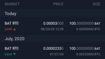 BAT token sacrifice done and Gods are happy