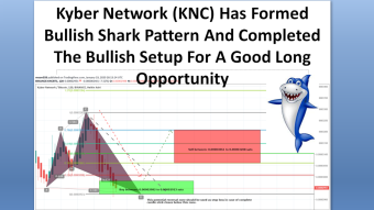 Kyber Network (KNC) Has Formed Bullish Shark Pattern And Completed The Bullish Setup For A Good Long Opportunity