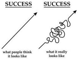 Here’s my shortcut to success for you