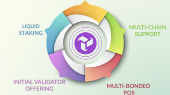 Kira Network. Basic features we should know about