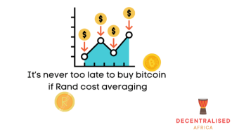 Is it too late to buy bitcoin? Cost averaging with South African (Rand) case study