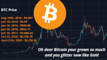 My Bitcoin Song - HODL it because it's Digital Gold!!