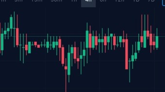 Adapting to the new Syndicate Participation Rules (Crypto.com)