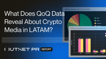 LATAM crypto media traffic halved QoQ despite adoption growth; Brazil drives 62% of the audience – Outset report