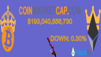 Coinmarketcap 15/12/2019