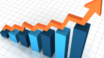 How to use the Kelly criterion to maximize profits