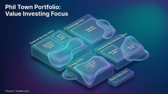 The "Cash Mountain" Signal: Why Value Investors Are Sitting on Their Hands