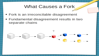 "Hard" and "Soft" Forks Explained  - Crypto Whiteboard 101