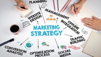Why Effective Marketing is Very Important for Small Businesses