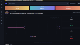 Beta testing on the Polkamarkets MVP! (VERY initial impressions).