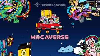 How Mocaverse Used Data to Launch Its Metaverse
