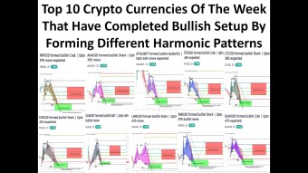 Top 10 Crypto Currencies Of The Week That Have Completed Bullish Setup By Forming Different Harmonic Patterns