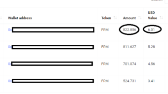 My 4th Distributed FRM Token Reward