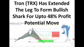 Tron (TRX) Has Extended The Leg To Form Bullish Shark For Upto 48% Profit Potential Move