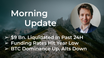 Morning‌‌ ‌‌Update—May 20th—Macro and Crypto Markets