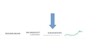 I love it that the total supply is more prominent now on coinmarketcap