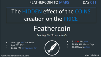 DAY 011: The HIDDEN effect of the COINS creation on the PRICE