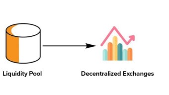 Liquidity pools: What are they?