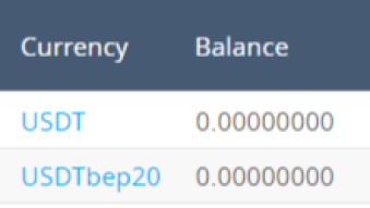 Cryptocurrency exchange YoBit opened deposits and withdrawals for stablecoin USDT BEP20 Binance Smart Chain