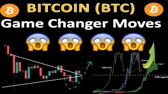 BITCOIN (BTC) Game Changer Moves