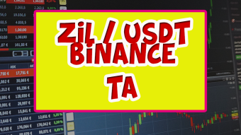ZIL / USDT technical analysis [BINANCE]