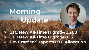 Morning‌‌ ‌‌Update—February 10th —Macro and Crypto Markets