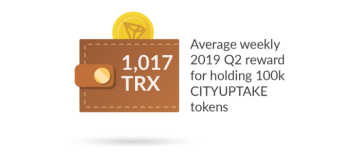 CITYUPTAKE 2019 Q2 Insights