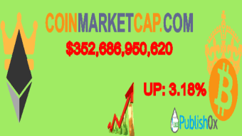 Coinmarketcap 04/08/2020