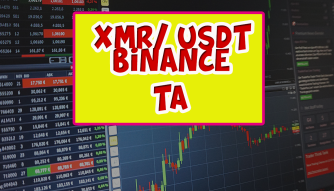 XMR / USDT technical analysis [BINANCE]