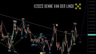 XRP EW Update 20/03/2023 Quick update, another diagonal?