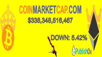 Coinmarketcap 02/08/2020