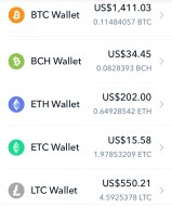 ShowYourPortfolio Contest. My Top Holdings ...