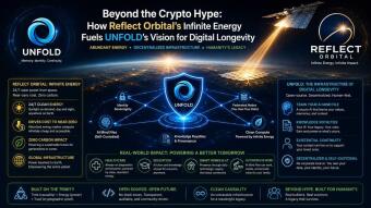 Beyond the Crypto Hype: How Reflect Orbital’s Infinite Energy Fuels UNFOLD’s Vision for Digital Longevity