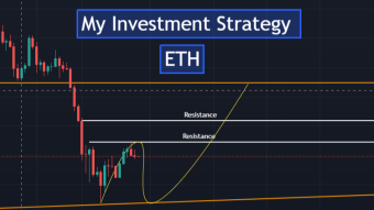 ETH - My Investing Strategy