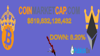 Coinmarketcap 25/11/2020