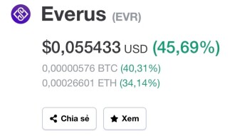 EVR - Attend Brexilly launch event, register for an account to receive 10 EVR tokens listed Coinmarketcap (Ref 10 floors)