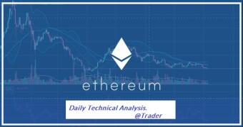 ETH/USD Daily Technical Analysis for 26.4.2019.