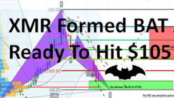MONERO (XMR) Has Formed Bullish BAT And Ready To Hit $105
