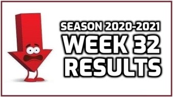Week 32 Results | 12W-15L-3P | -3.122 Units Loss