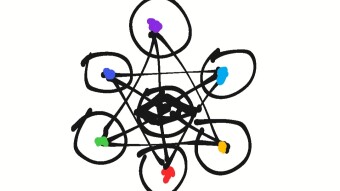 Probably Not Alchemy
