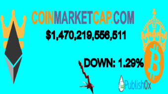 Coinmarketcap 13/02/2021
