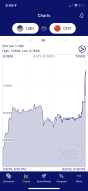 US Labels China a Currency Manipualtor and It’s Impact on the Markets