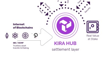 What is Kira ?