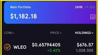 My Crypto Journey || From Rags To Riches || Day 7 || Almost At 1200$