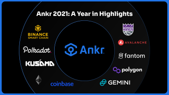 Ankr 2021: A Year in Highlights