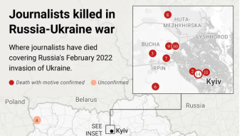 Journalism in Ukraine and censorship problems