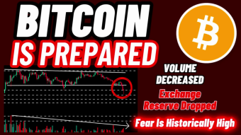 Bitcoin BTC Is Prepared!