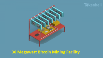 Canada-based Ether Mining Firm HIVE is Acquiring a 30 MW Bitcoin Mining Facility For $2.8 Million