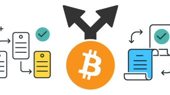 Forks - Blockchain improvements